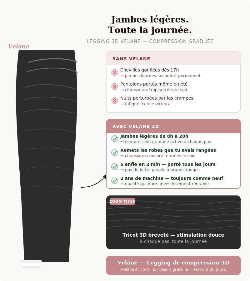 Velane - Legging de compression 3D - Velane